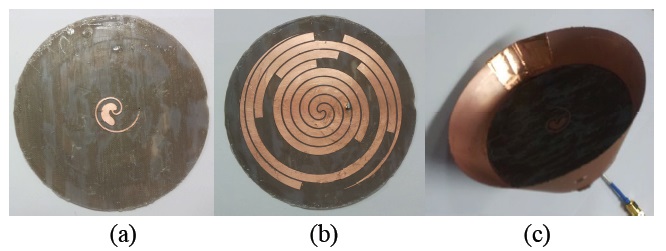Photograph of a fabricated antenna: (a) radiating
plane, (b) ground plane, and (c) conical wall.