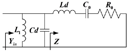 Equivalent circuit for the short-terminated mu-negative antenna.