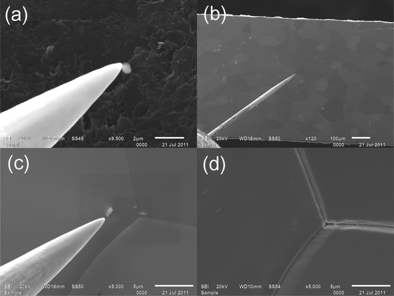 Micromanipulation of a uranium particle. Particle pick up (a), transfer (b) and loading (c) to a rhenium filament. SEM image after fixing (d).