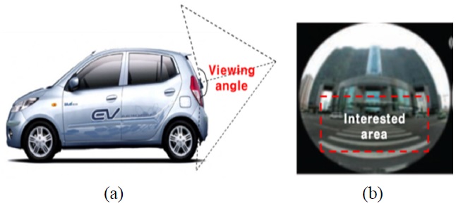 Installation with camera (a), red dot line means an area of interest for the driver (b).