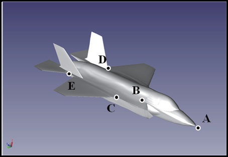 F-35 as conventional type