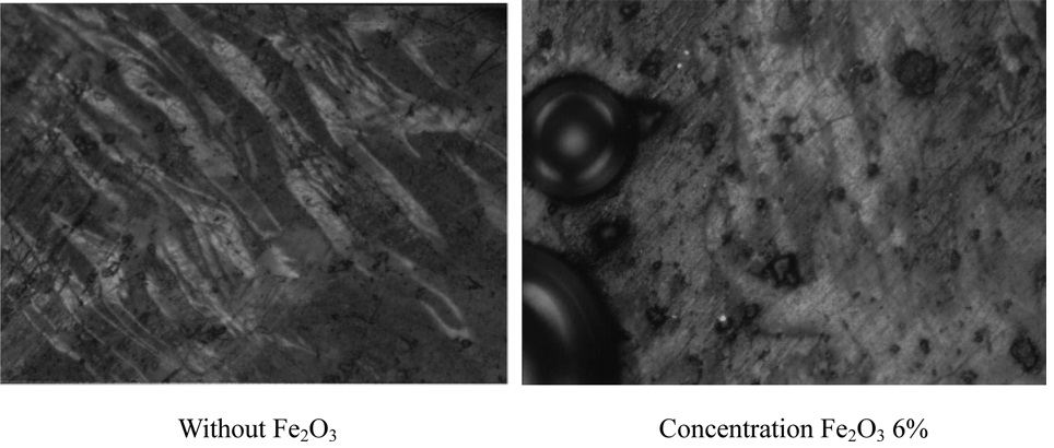 Comparison of optical texture of mesophase development with and without presence of Fe2O3 [47].