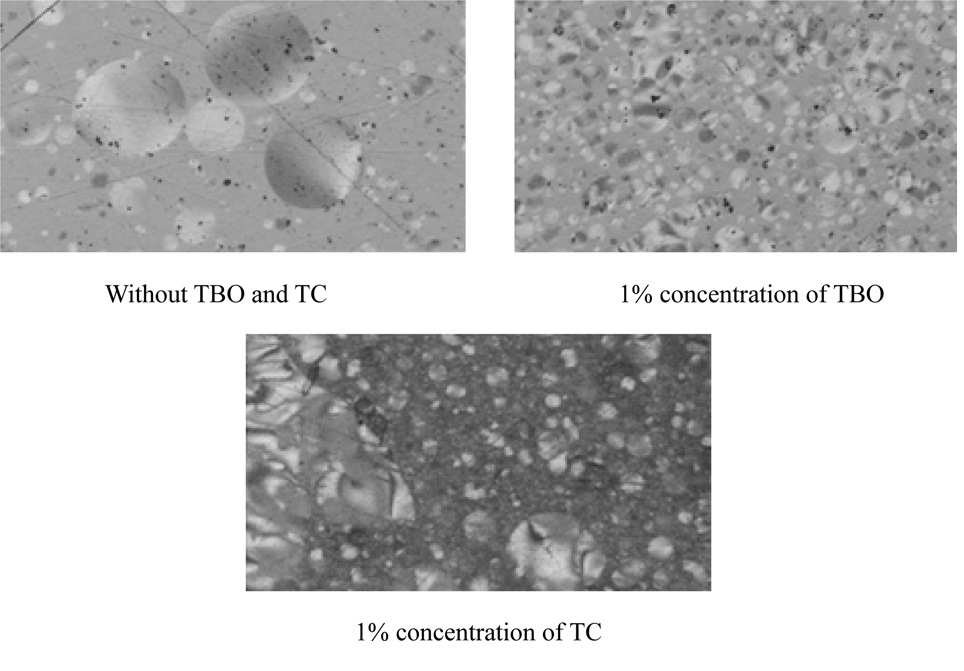 Comparison of optical texture of mesophase growth with and without presence of TBO and TC [50]. TBO: tetrabutyl-ortotitanate, TC: titanium carbide.