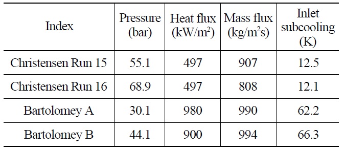Test Conditions of Subcooled Boiling Tests Selected for Analysis