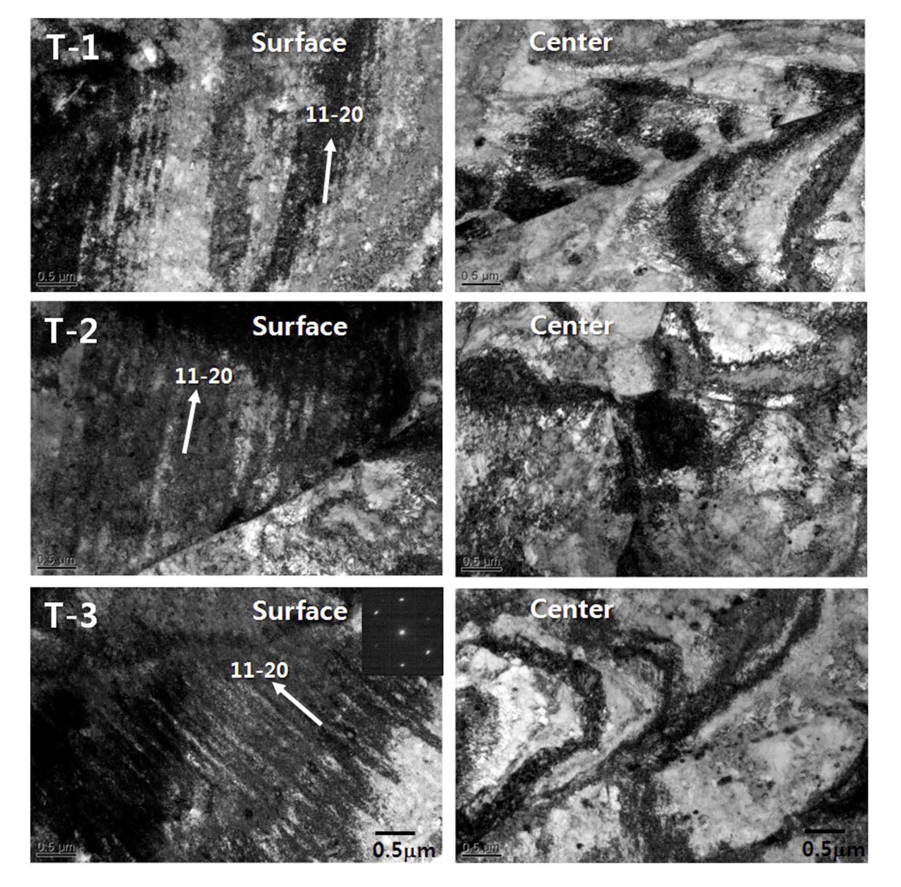 TEM Observation on the Deformed Microstructure at the Fractured Region of T-1, T-2, and T-3 Alloy after the Repeated Tensile Tests
