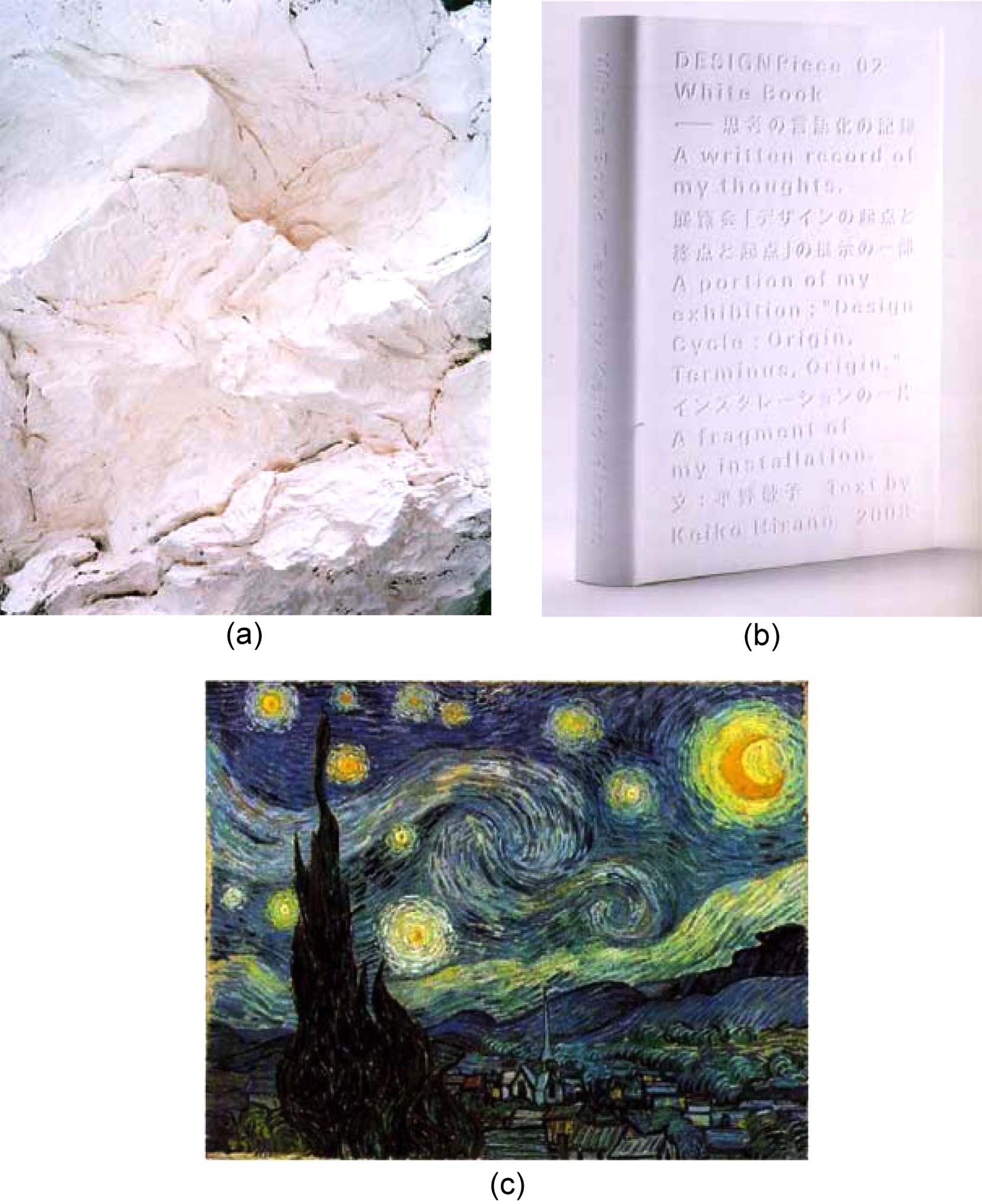 Tactile texture. (a) Tactile texture of material, Chalk, B. Brunner, 2009. www.boltelang.com, (b) Texture of a book cover. Design Texture: Unique Materials and Finishes for Graphic Design, (c) Texture by brush strokes. Starry Night, V. van Gogh, 1889. www.vangoghgallery.com.