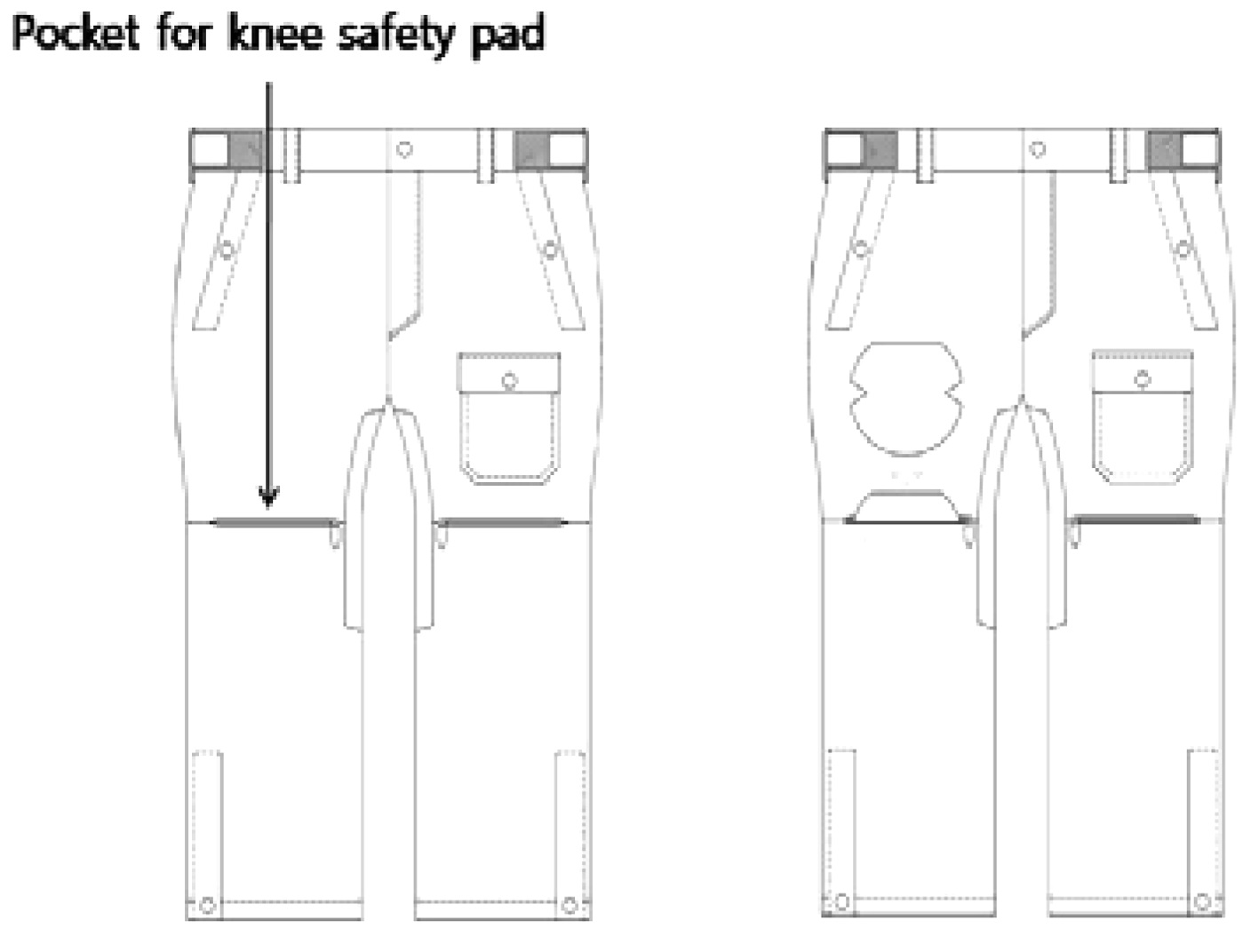 The pants with safety pad (Front side).