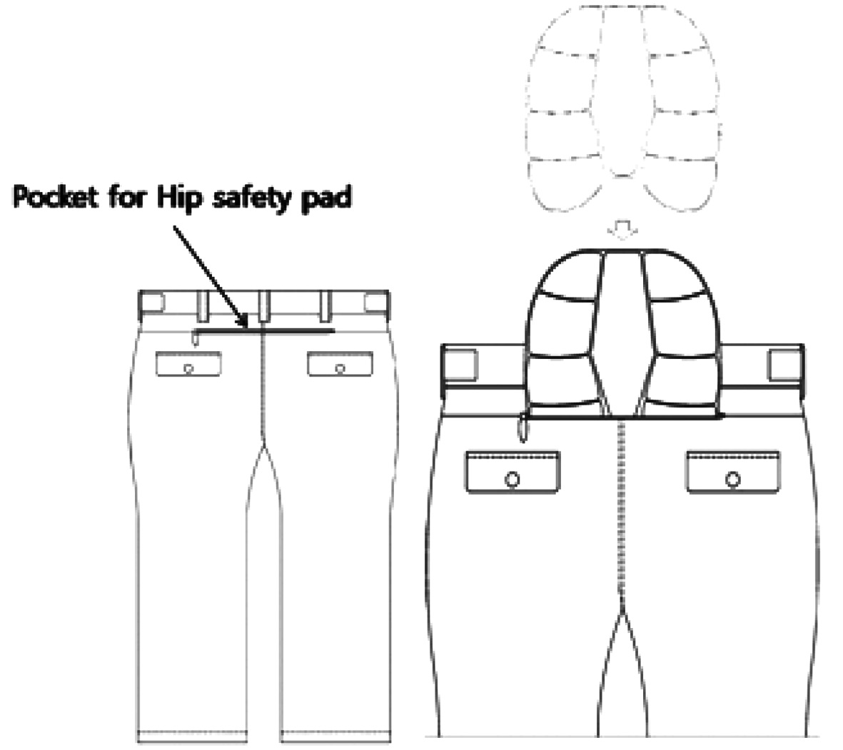 The pants with safety pad (Back side).