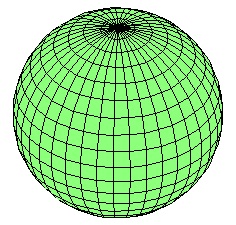 Uniformly vibrating 3-dimensional spherical structure.