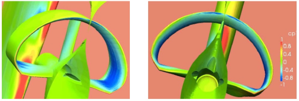 RANS analysis for unconventional half circular duct and rudder.