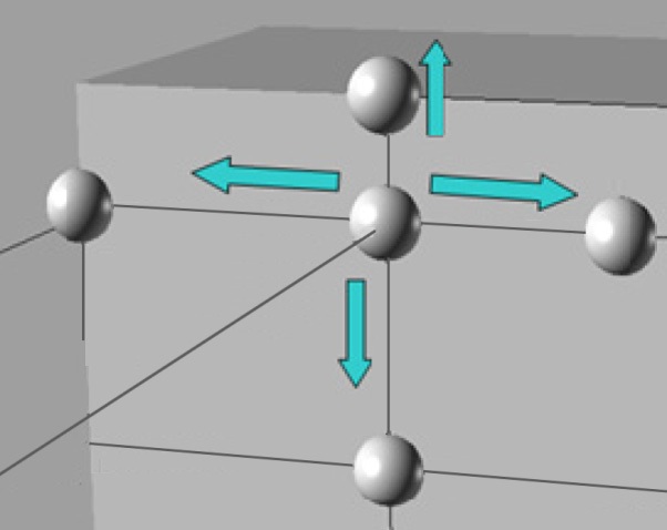 A graph construction by the vertex branching.