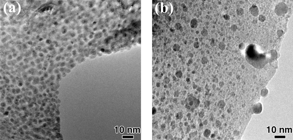 Transmission electron microscope images of (a) before and (b)
after in-situ annealing at 680℃ in 2 torr of H2 for 10 min.