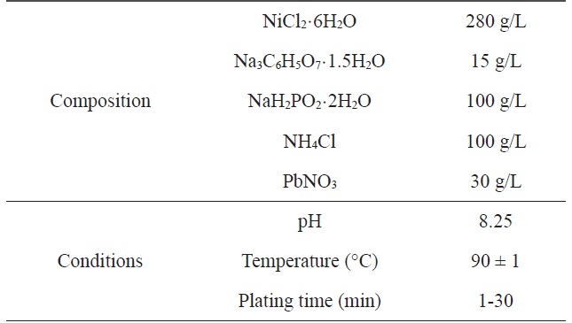 Composition and operating conditions of electroless Niplating bath