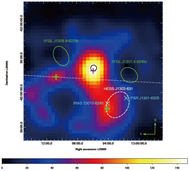Test-statistic (TS) map in 1-20 GeV of a region of 2o × 2o centered at
the nominal position of Kes 17 (magenta cross). The peak emission of the
southwestern and the eastern features are marked with green cross. Positions
of various sources are also illustrated. The color scale bar is used to indicated
the TS values. The circle in black represents the 1σ positional error circle.