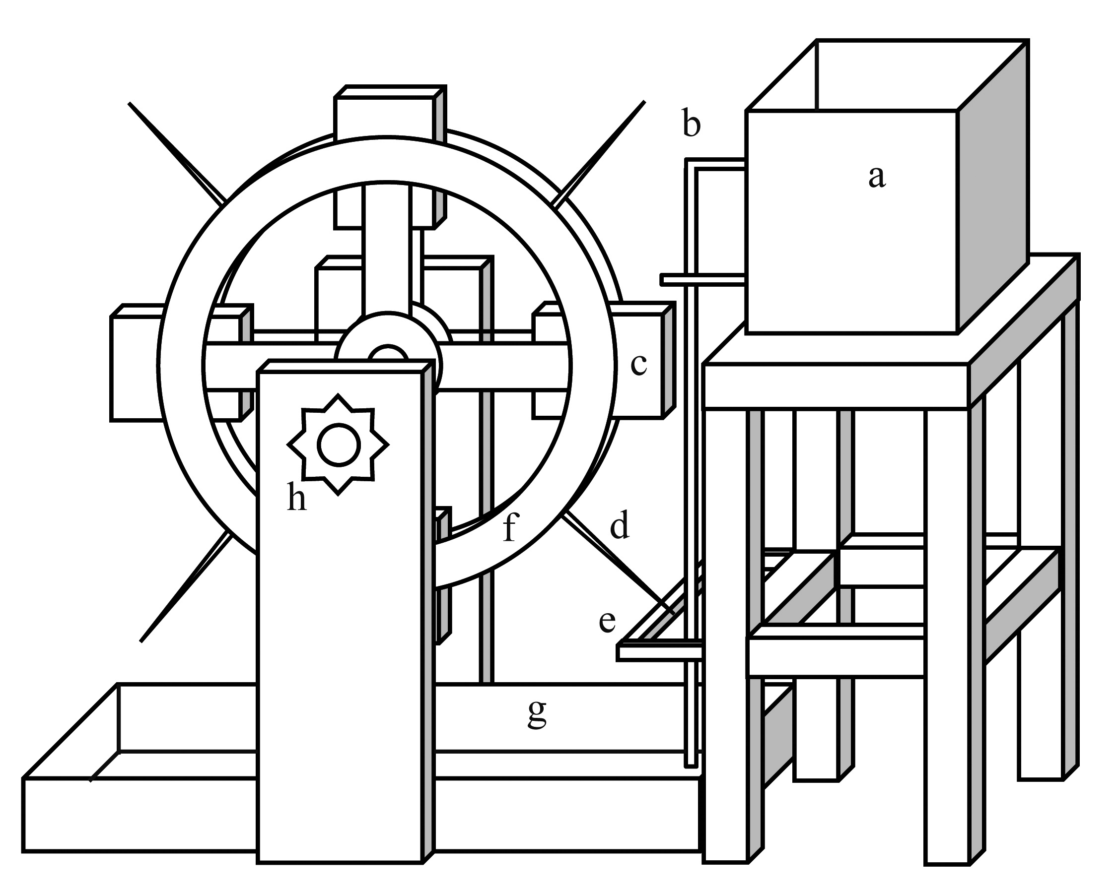 Power model of Honsangui. a. Suu(1)(Pasuho, 播水壺), b. overflow, c.
Suho (水壺), d. Cheolcheok (鐵尺), e. Geolteok, f. water wheel, g. Suu(2)(Toesuho,
退水壺), h. mechanism wheel tooth (機輪牙)
