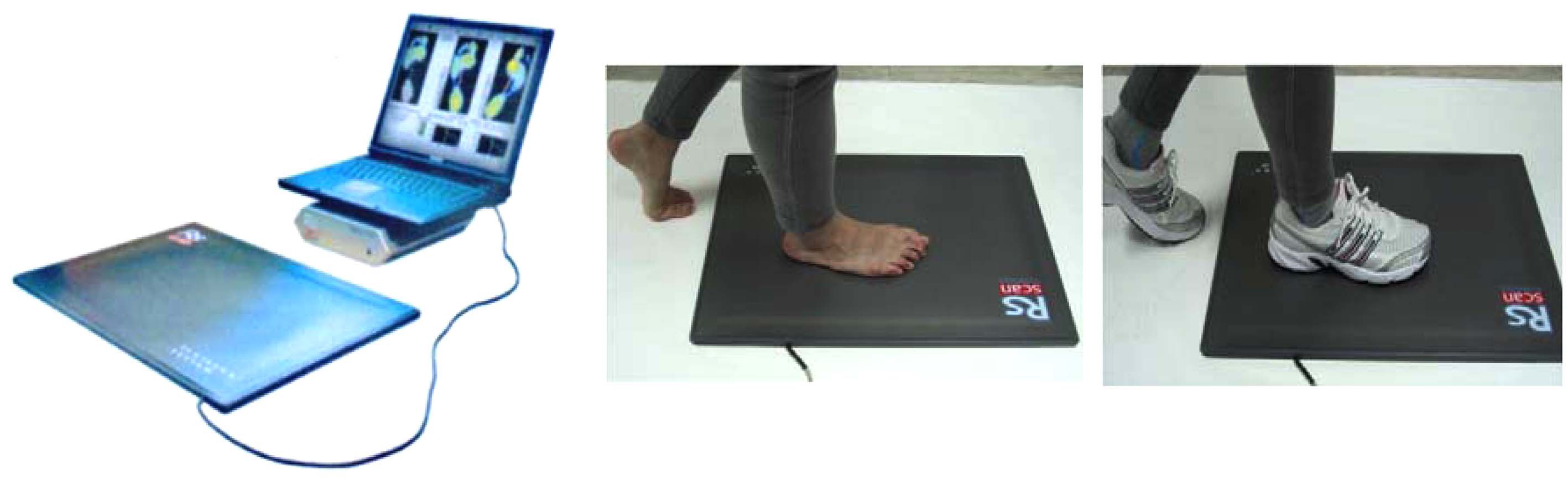 RS-scan system and gait measurement.