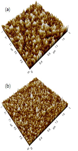 AFM images of the ITO and ITO/TiO2 bi-layer films (a) ITO, 1.7 nm and (b) ITO/TiO2, 1.2 nm.
