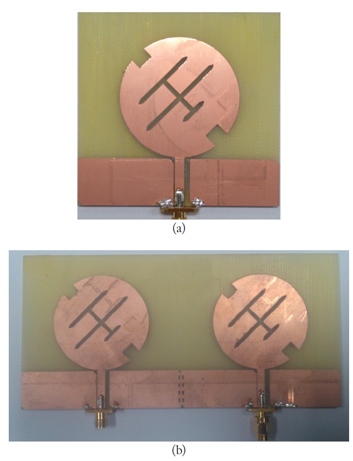 Photograph of the fabricated proposed antennas. (a)
Single radiator and (b) the linear array antennas.