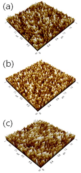 Surface morphology and RMS roughness (2×2 μm) of the GZO
and GZO/Al bi-layered films with different Al thickness. (a) GZO single
layer films RMS 2.4 nm, (b) GZO /Al 2 nm films RMS 2.2 nm, and (c)
GZO/Al 5 nm films RMS 2.0 nm.