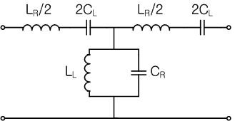 T-equivalent circuit of one cell composite right- and
left-handed transmission line (three stages).
