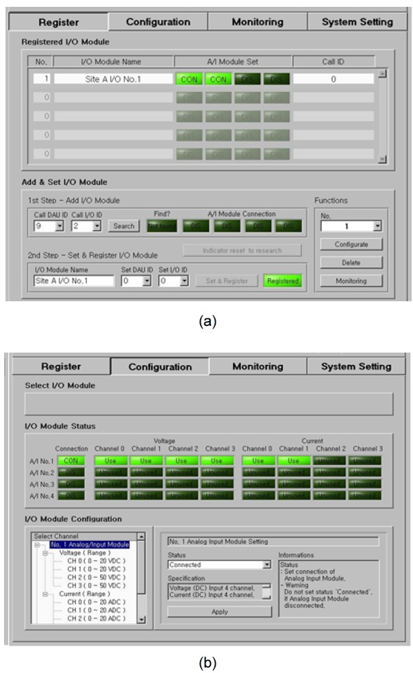 Screenshot of Host PC monitoring system. (a) Resister screenshot
and (b) configuration screenshot.