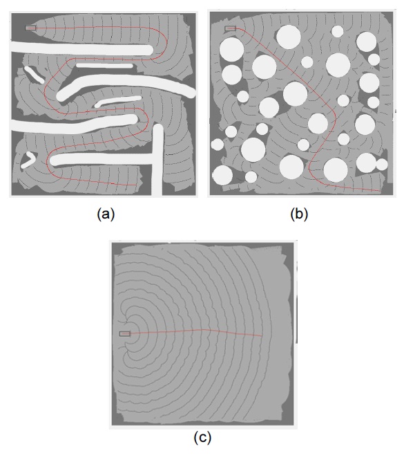 Simulation was performed in three different environments: (a)
labyrinth, (b) randomly scattered round obstacles, and (c) free space.