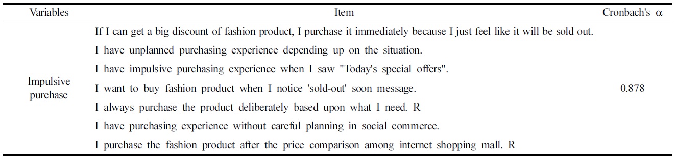 The result of reliability analysis of impulsive purchase