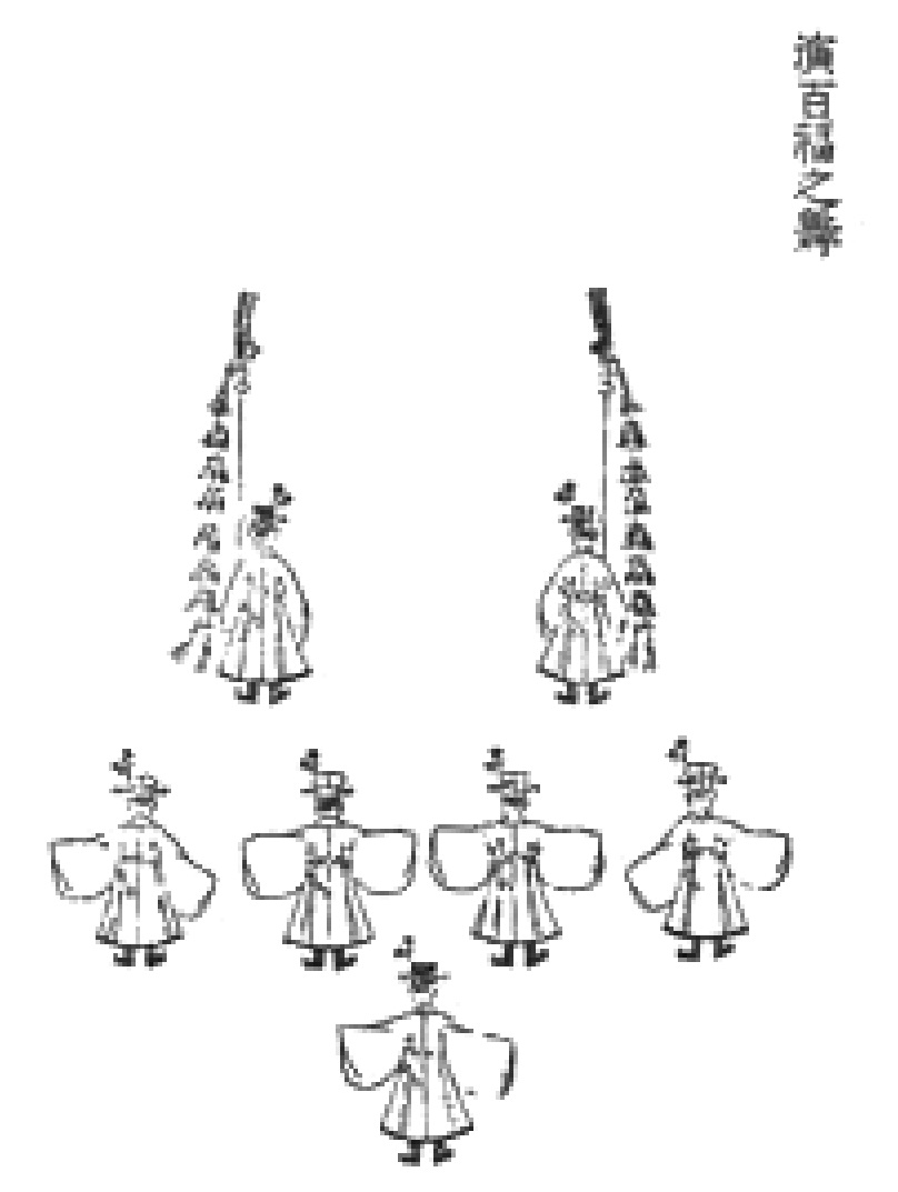 Yeonbaekbokjimu,『Sunjo Gichuk
Jinchan Uigwe』(1829), Gyu14370.
http://e-kyujanggak.snu.ac.kr