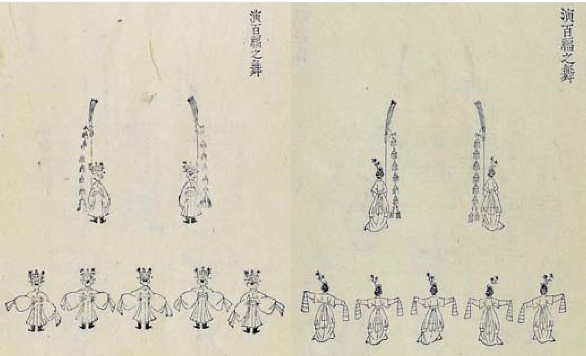 Yeonbaekbokjimu,『Gojong Imin Jinyeon Uigwe』(1902),
Gyu14494. http://e-kyujanggak.snu.ac.kr
