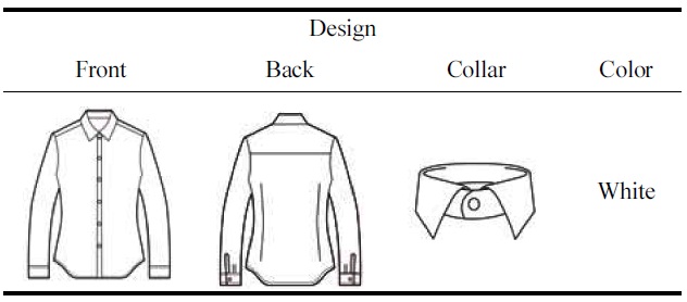 Final designs applied into developing the pattern