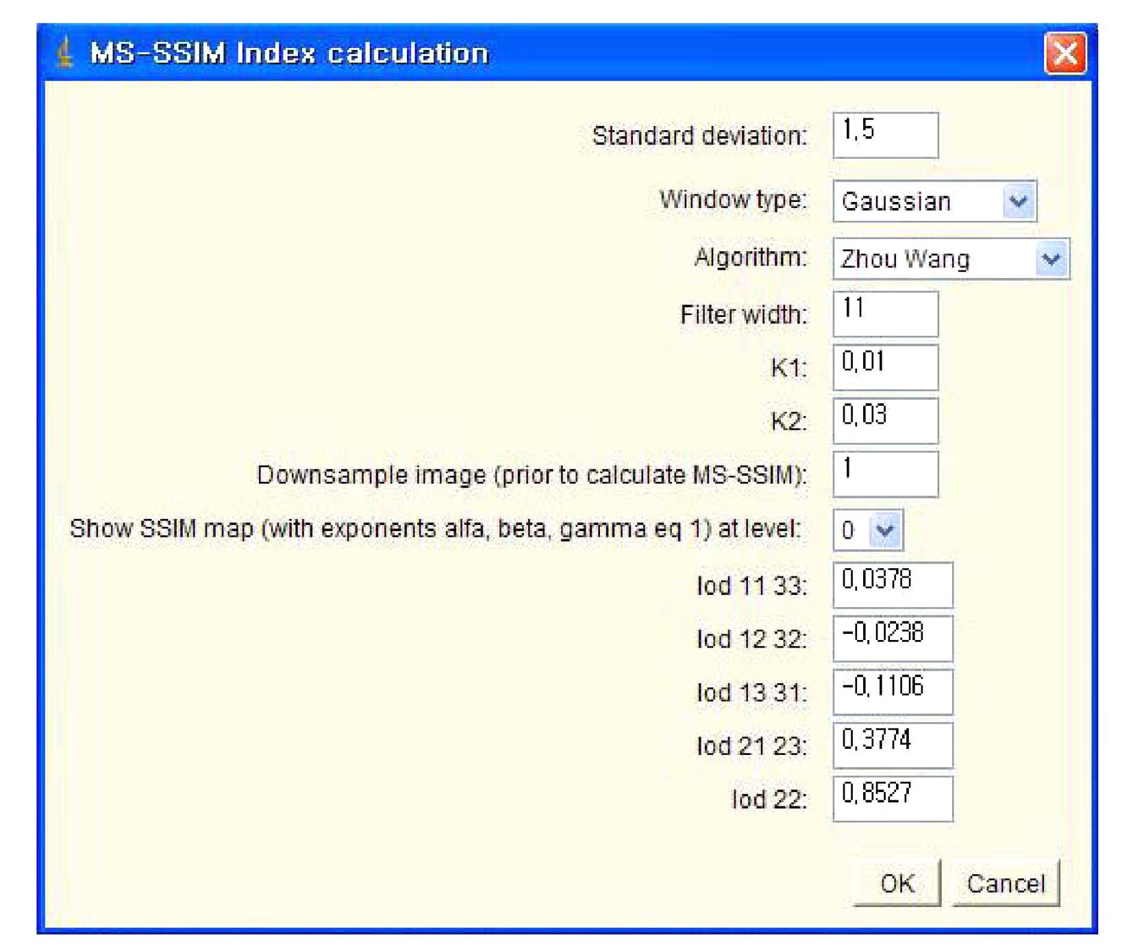 MS-SSIM Index calculation data(Z. Wang Algorithm).