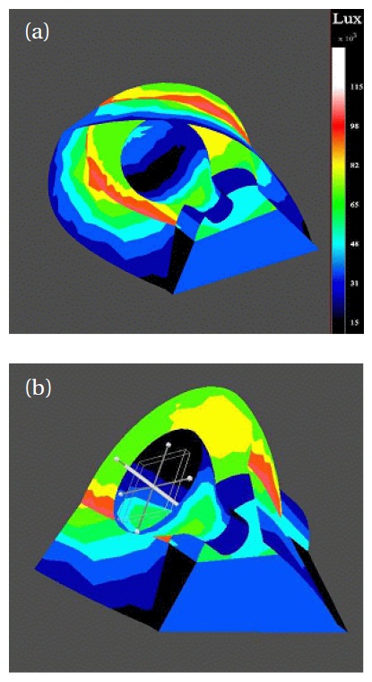 Optimized lamp reflector design: (a) mainmapping design, (b)cutting images of design.