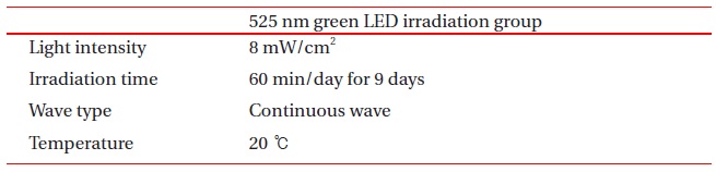 Conditions for the 525 nm green LED irradiation group.