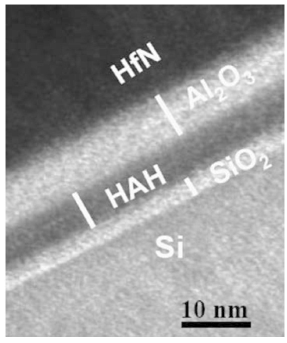 Cross-sectional transmission electron microscopy image ofthe SiO2/HfO2-Al2O3-HfO2 (HAH)/Al2O3/HfN memory capacitor [86].