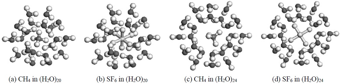 Optimized structures of CH4 and SF6 gas hydrates; CH4 in the small cavity (a), SF6 in the small cavity (b), CH4 in the large cavity (c), SF6 in the large cavity (d).