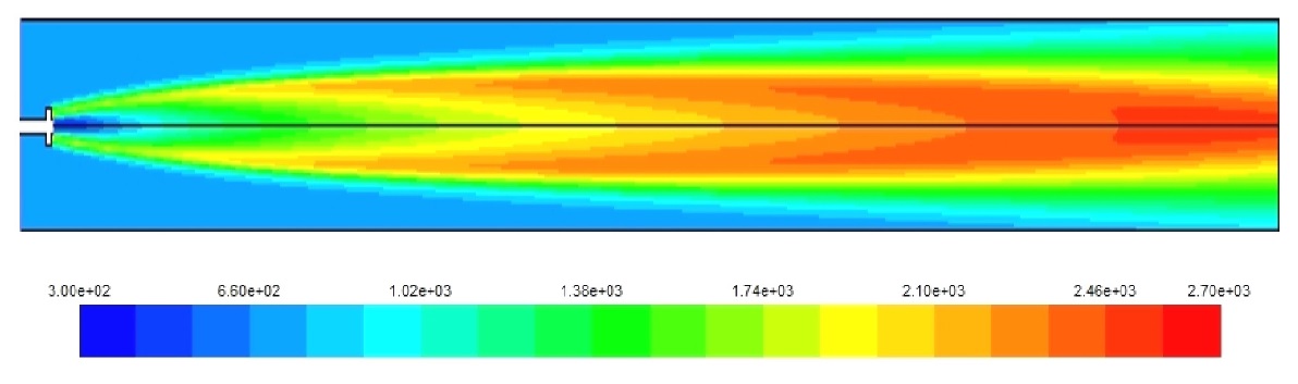 Temperature contours for natural gas case (y axis over scaled).