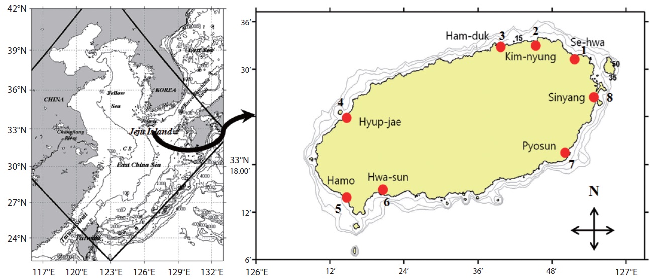 Map showing Jeju Island, Korea and locations of the eight sampling stations along the coasts of Jeju Island.