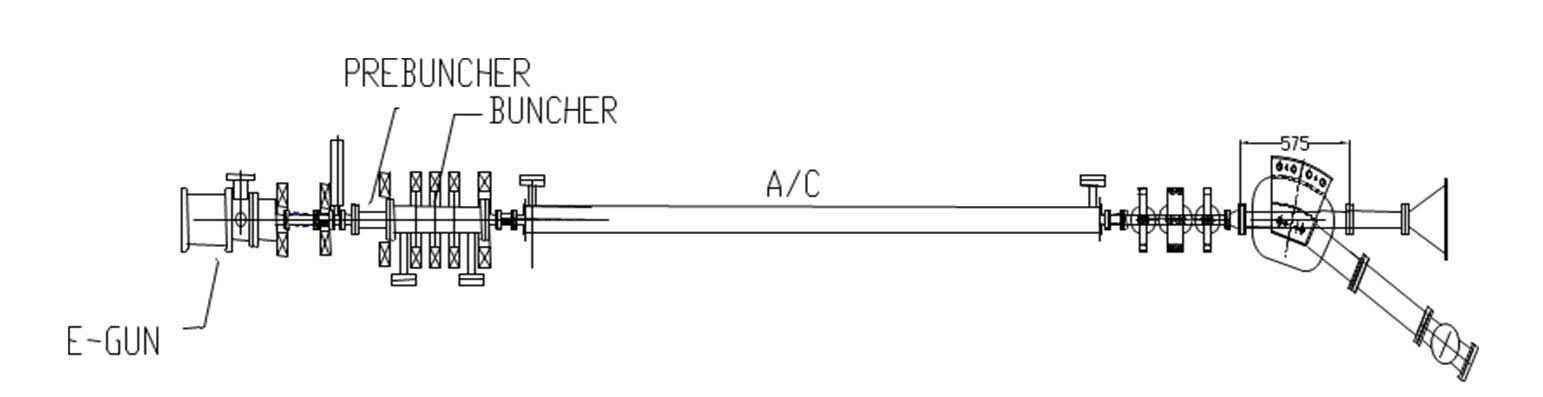 Schematic View of the Electron Accelerator Column.
