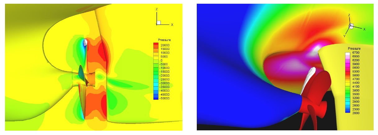 Instantaneous pressure distributions in x-z plane section including hull and propeller surfaces (left)
and hull surface pressure above propeller position (right) during propeller operation.