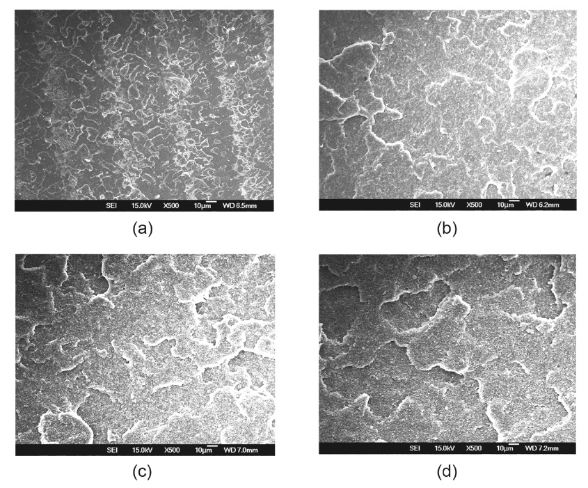 Scanning electron micrographs of the fracture surfaces of PLA/PBS/Clay-20 nanocomposites, (a) 0% (b) 1% (c) 3% (d) 5% of Clay-20 content (X5000).