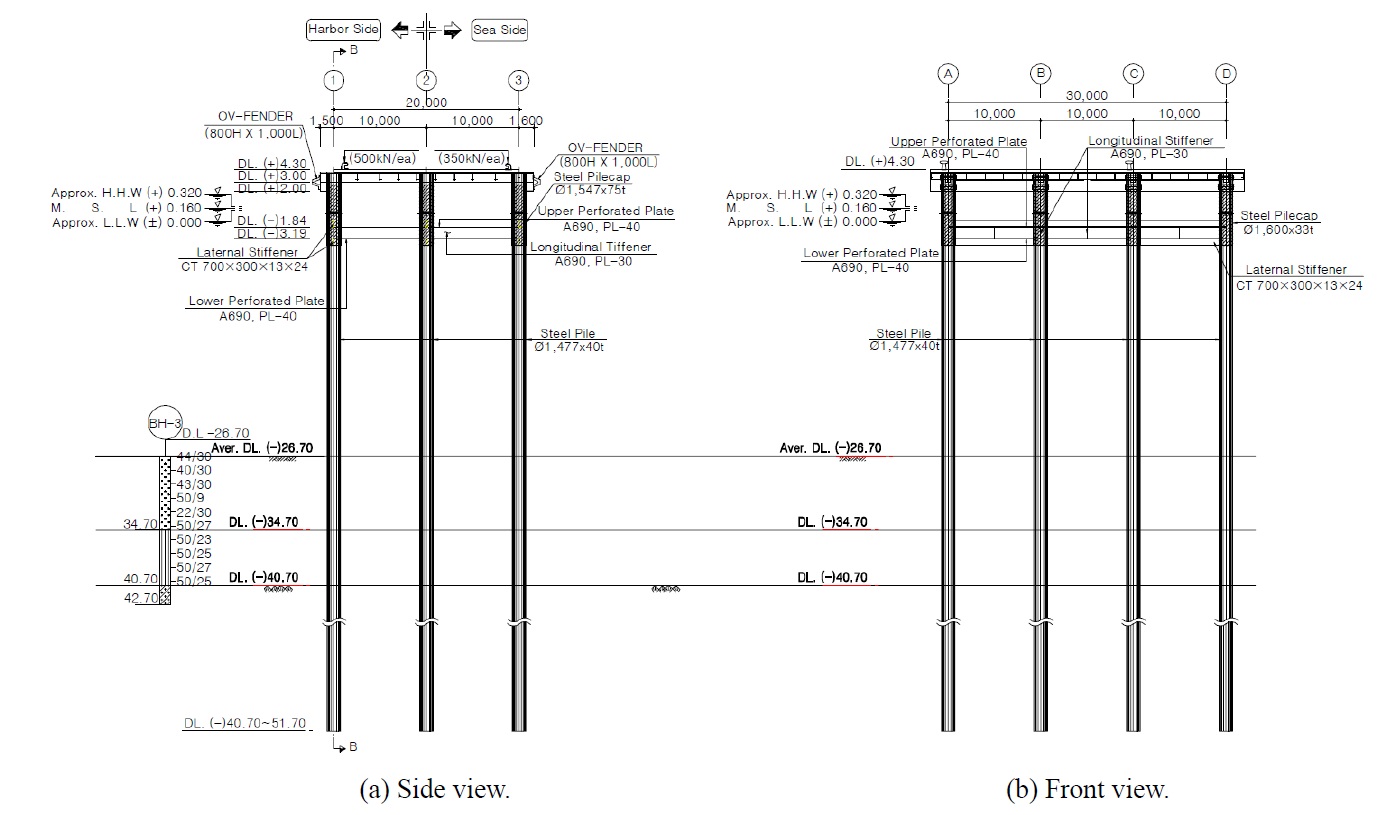 General design of the breakwater, composed of vertical piles and dual horizontal plates.