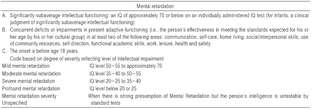 Mental Retardation DSM-Ⅳ-TR Diagnostic Criteria