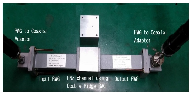 Photo of the fabricated epsilon near zero (ENZ) channel using the double-ridge rectangular waveguide (RWG).