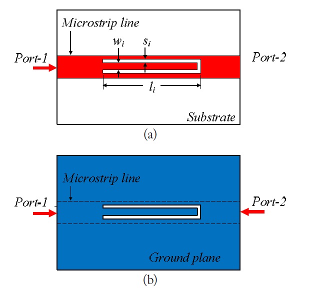 Two kinds of bandstop filter with a folded-slot on the (a) Microstrip line and (b) ground plane.
