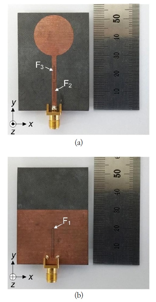 Fabricated antenna. (a) Front-view and (b) back-view.