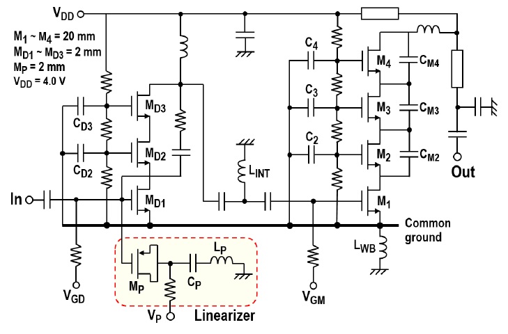 Schematic of the proposed 2-stage linear CMOS stacked-FET power amplifier.