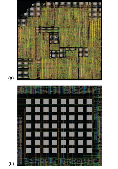 Floorplanning with through-silicon-via (TSVs), full-chip (a), and zoom-in (b).