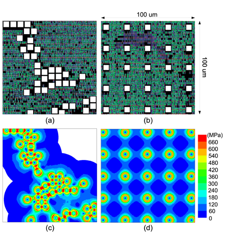 Three-dimensional integrated circuit (3D IC) layouts and von Mises stress maps: (a, c) irregular TSV placement and its stress map and (b, d) regular TSV placement and its stress map.