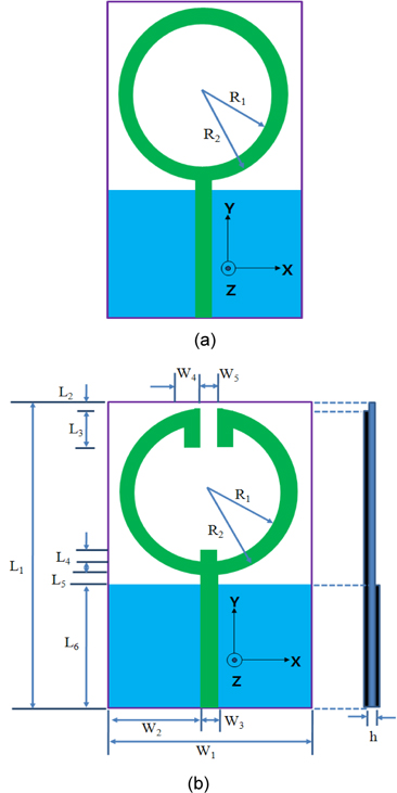 Configuration of the microstrip-fed circular ring monopole antenna: (a) conventional and (b) open-ended.