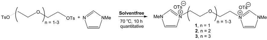 Green procedure for the preparation of oligo (ethylene glycol) functionalized bis(3-methylimidazolium) p-tosylate ionic liquids (1-3).